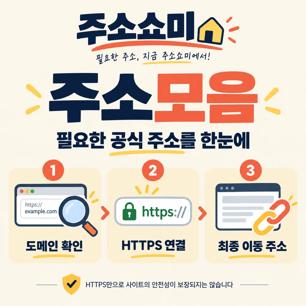주소쇼미 주소모음: 도메인, HTTPS 연결, 최종 이동 주소 확인 안내